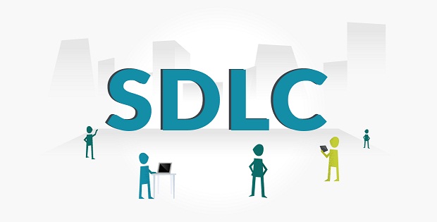 Iterative Model of SDLC